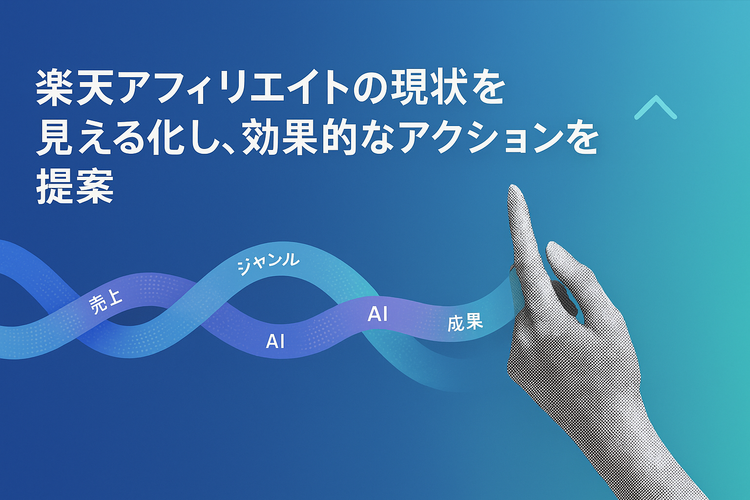 楽天アフィリエイト分析ダッシュボード
